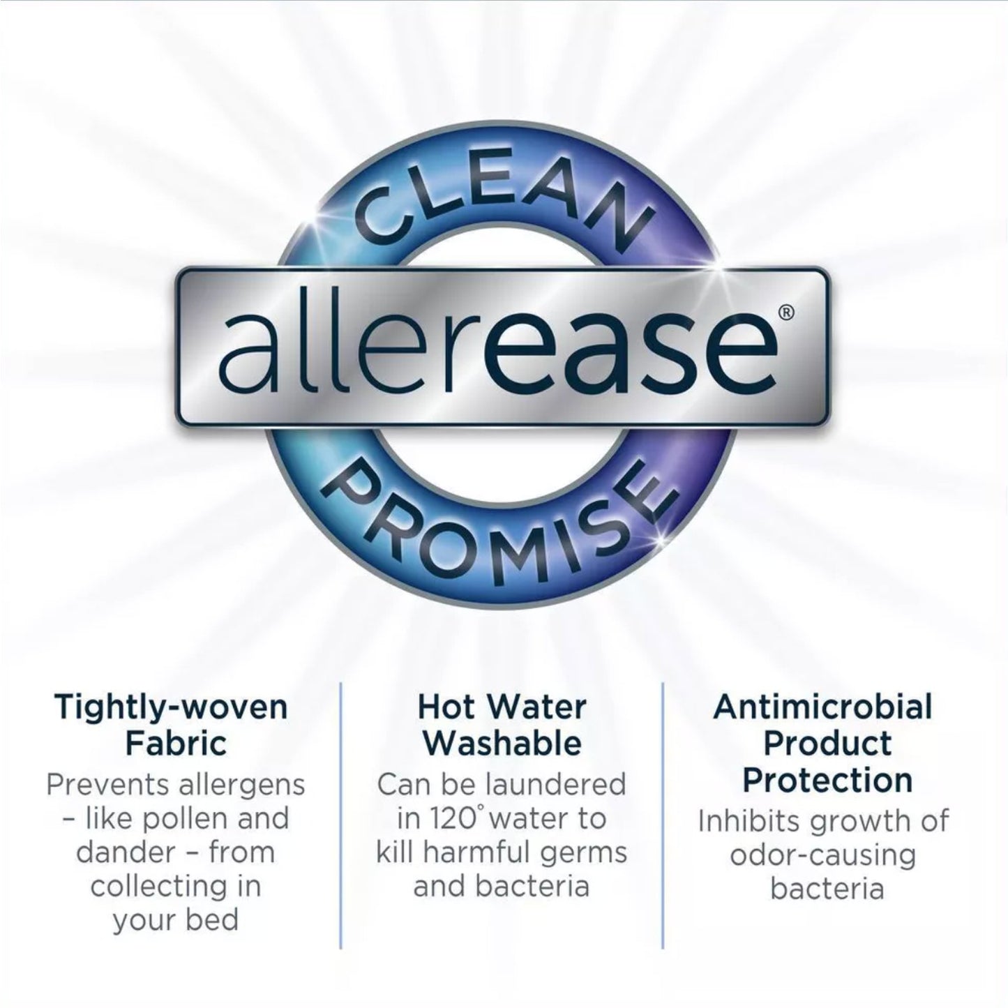 King Maximum Bed Bug and Allergy Mattress Protector White - AllerEase NEW