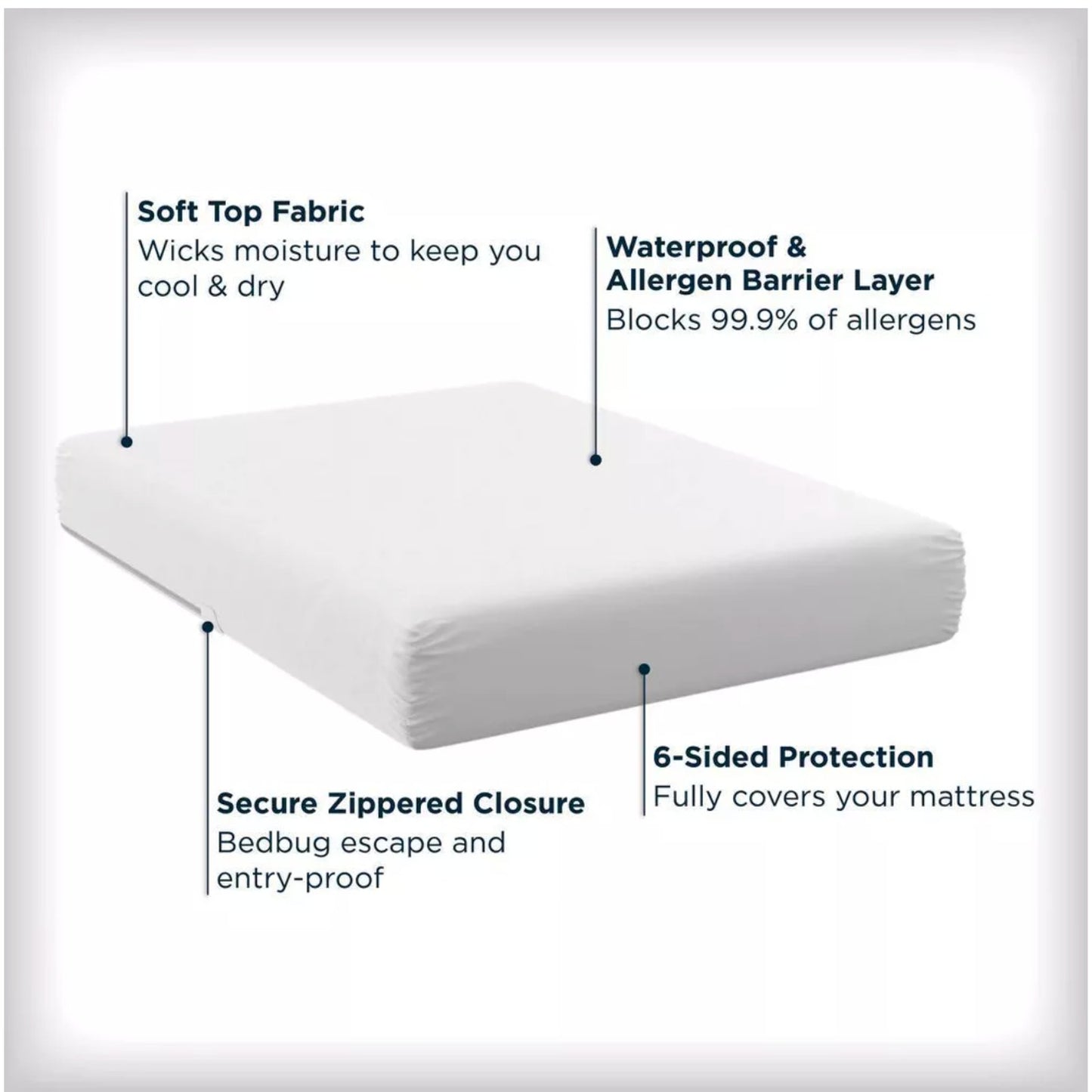 King Maximum Bed Bug and Allergy Mattress Protector White - AllerEase NEW