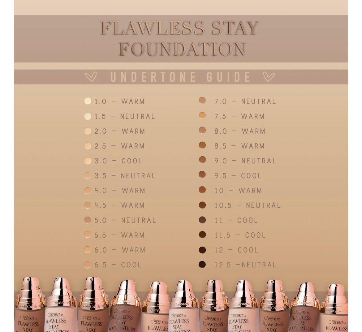 Flawless Stay Foundation