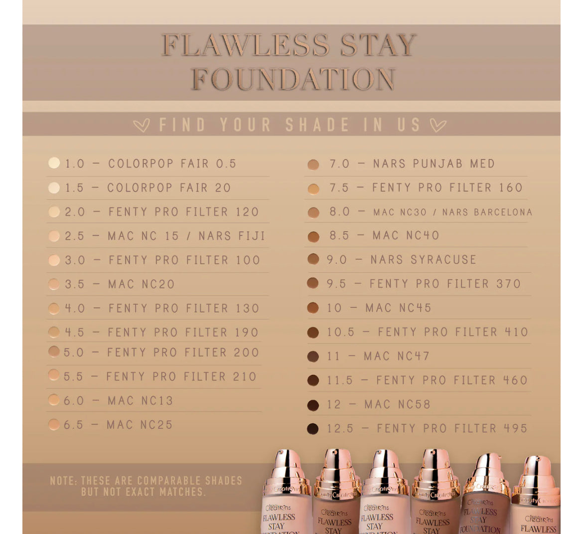 Flawless Stay Foundation